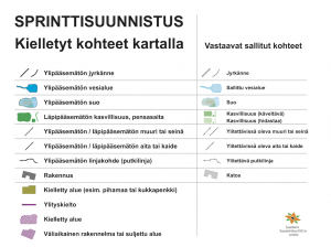 Sprinttisuunnistuksen kielletyt kohteet